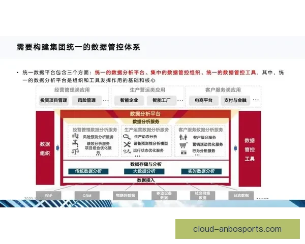 精准数据驱动的足球赛事分析与胜负预测智能工具